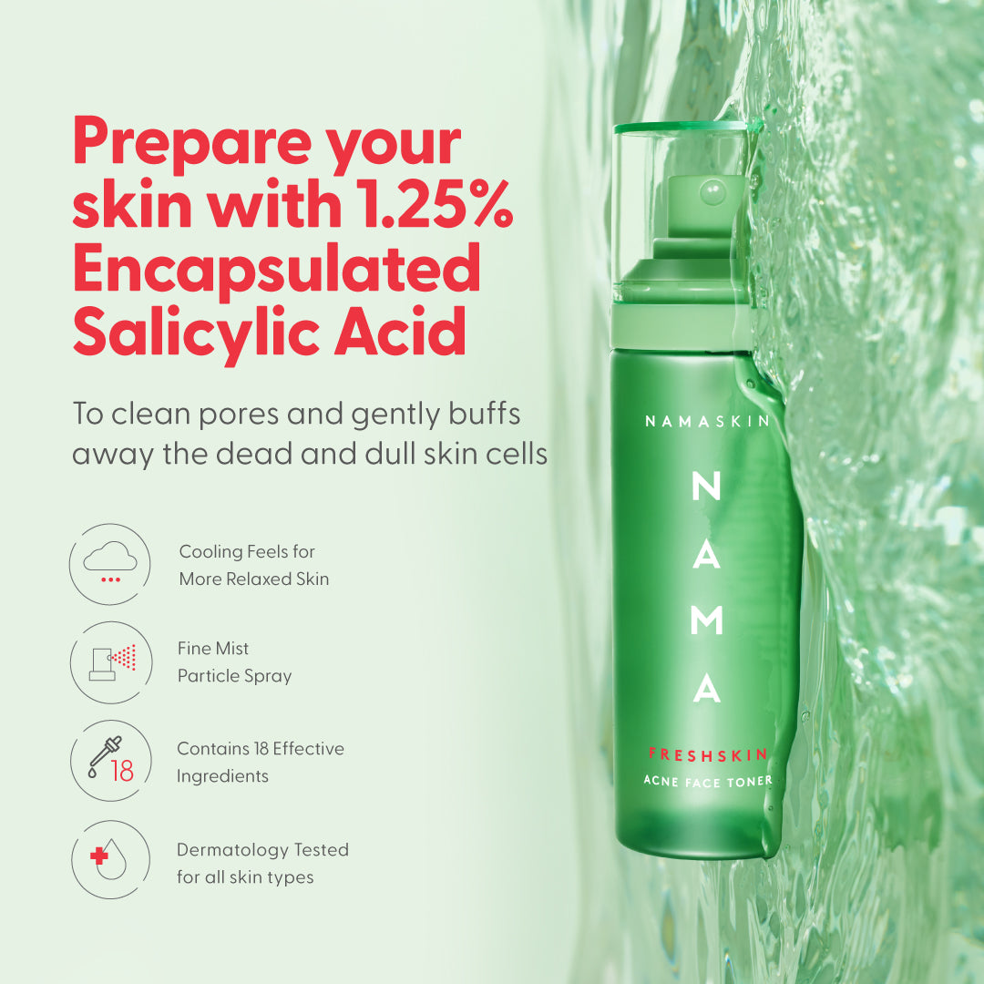 Kit Lengkap Bebas Jerawat